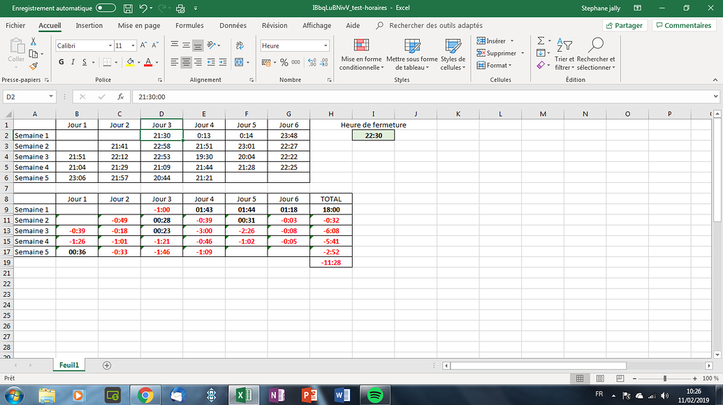 Calcul des heures en trop ou en moins par rapport à une heure fixe Excel Forum Formule Excel