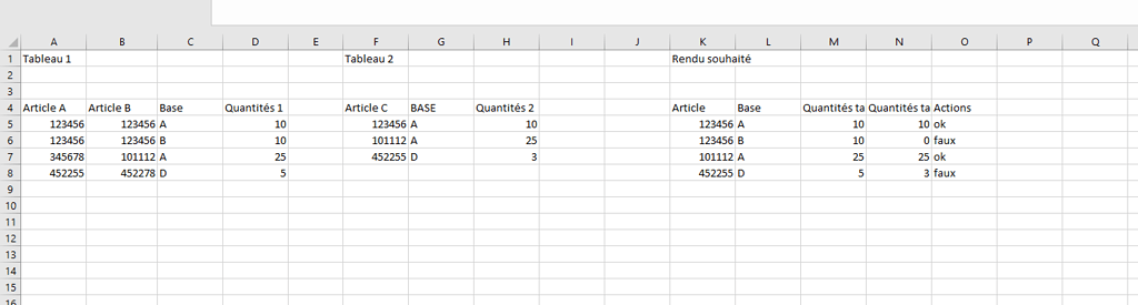 Comparer Tcd En Cr Ant Un Me Excel Forum Formule Excel