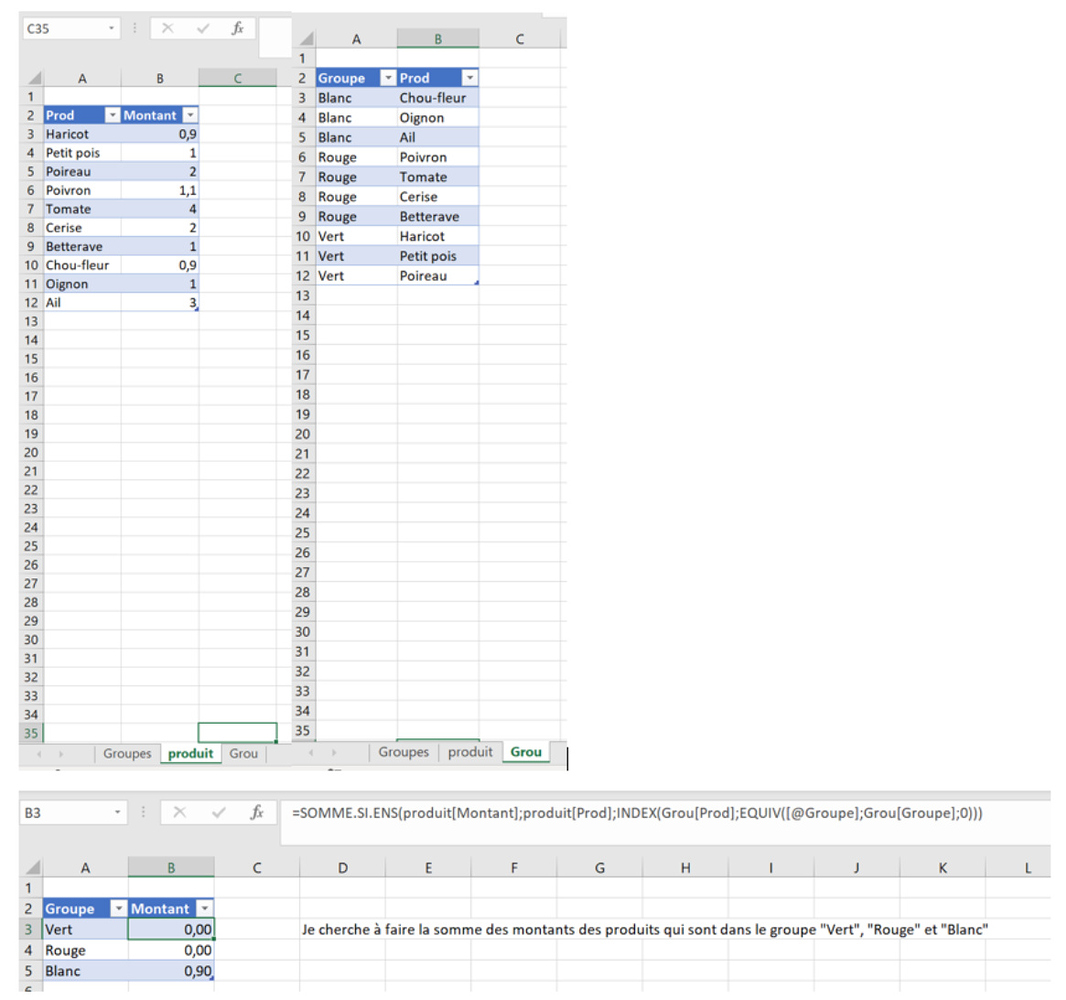 Rechercher Une Valeur Dans Un Tableau Excel Somme.si.ens avec plusieurs valeurs - Excel - Forum Formule Excel