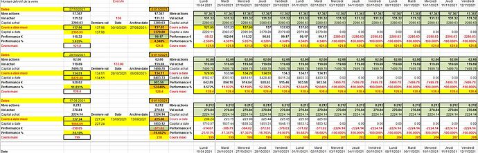 2021 11 03 Capture ecran