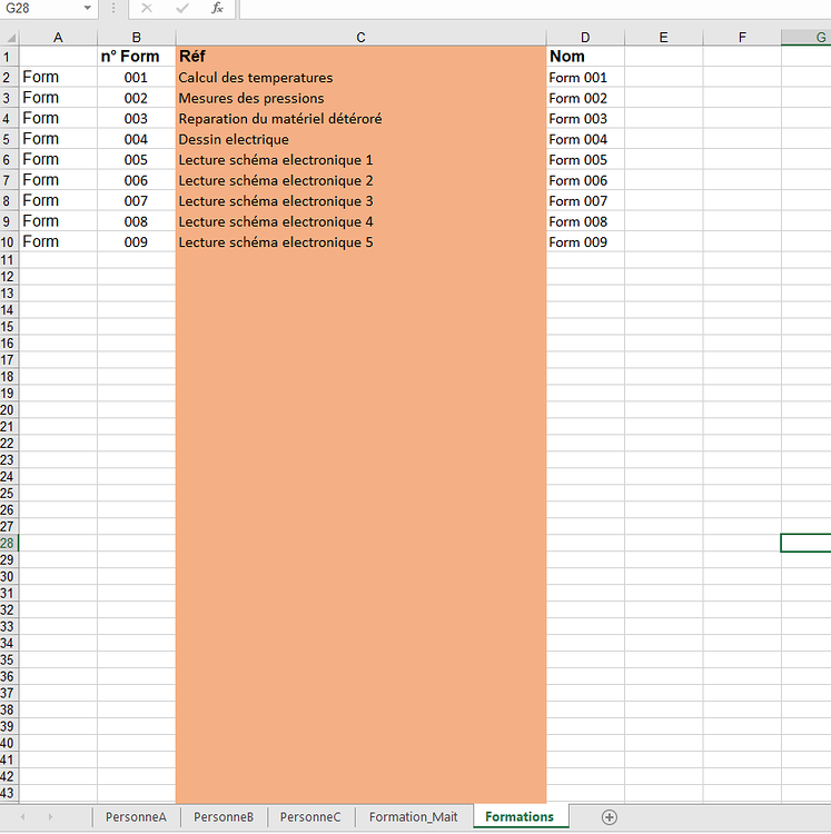 Copier/ Coller des elements entre 2 feuilles VBA Forum Formule Excel