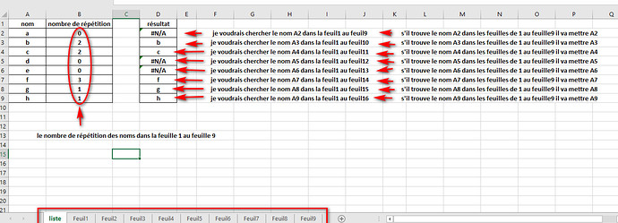 explication