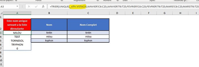 A louverture du dossier