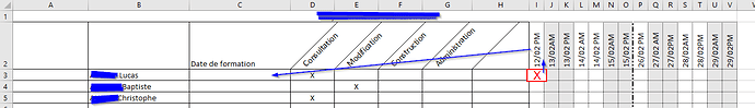 2024-01-22 15_01_54-calendrier formation xlsx - Excel