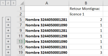 resultat sous total