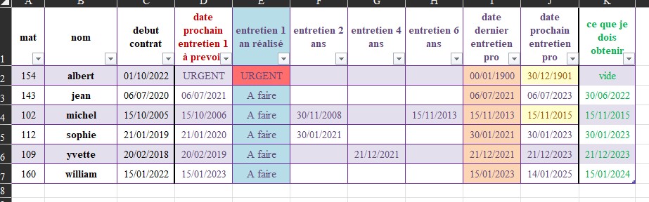 Formules complexes et ou conditionnelles - Excel - Forum Formule Excel